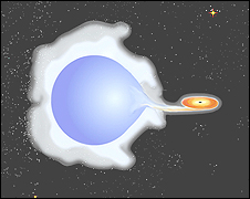 A black hole in outer space.